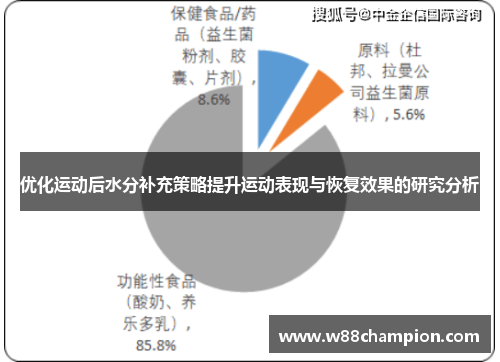 优化运动后水分补充策略提升运动表现与恢复效果的研究分析