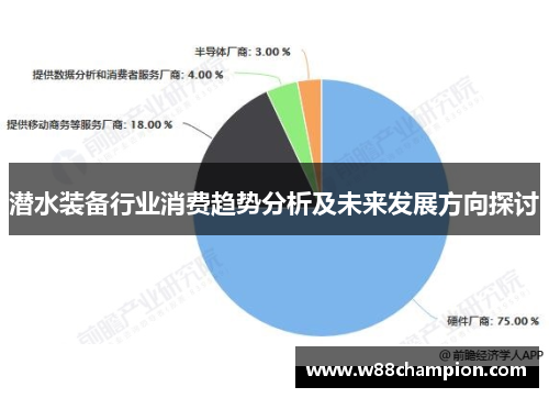 潜水装备行业消费趋势分析及未来发展方向探讨