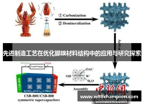 先进制造工艺在优化脚蹼材料结构中的应用与研究探索