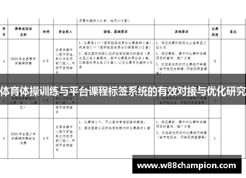 体育体操训练与平台课程标签系统的有效对接与优化研究
