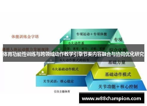 体育功能性训练与跨领域动作教学引擎节奏内容融合与协同优化研究