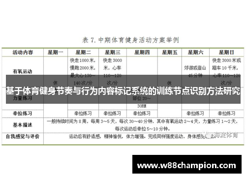 基于体育健身节奏与行为内容标记系统的训练节点识别方法研究