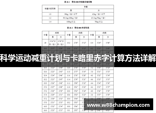 科学运动减重计划与卡路里赤字计算方法详解